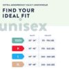 Unisex Adult Absorbent Underwear Prevail® Daily Underwear Extra Pull On with Tear Away Seams Large Disposable Moderate Absorbency - Image 5